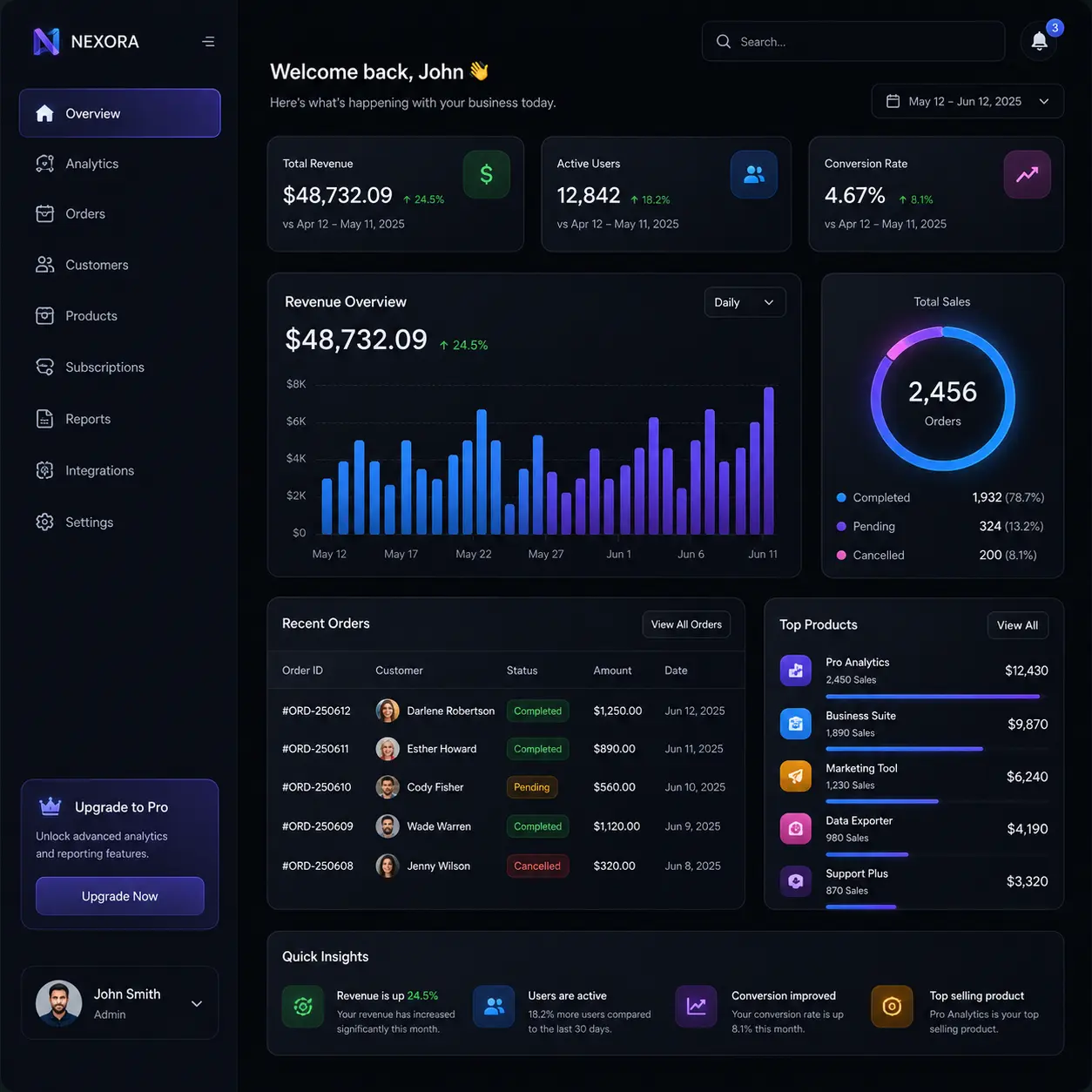 UI Design 1